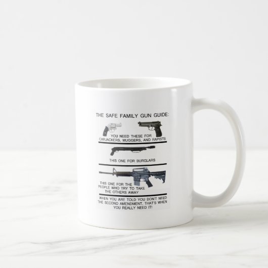VEILIG GEZINSEERDE PISTOOL-GUIDE KOFFIEMOK (Rechts)