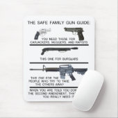 VEILIG GEZINSEERDE PISTOOL-GUIDE MUISMAT (Met muis)