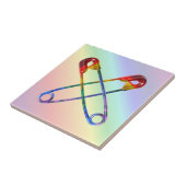 Veilige pincode tegeltje (Zijkant)