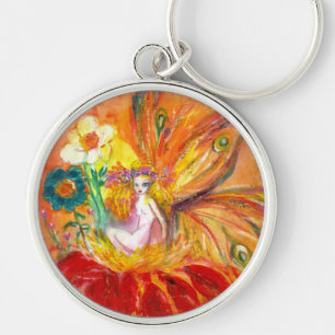 VEILIGHEID VAN DE STROMEN SLEUTELHANGER