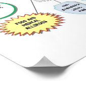 Veiligheidsprogramma Poster (Hoek)