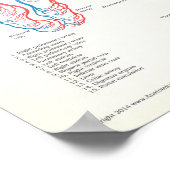 Veins Lungs Human Anatomy Poster 18 x 24 (Hoek)