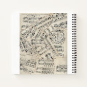vel muziekpapier Collage Notitieboek (Achterkant)