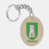 Velasquez Historisch Schild en Vlag van Mexico Sleutelhanger (Voorkant Links)