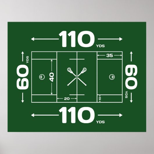 Veldafmetingen Poster (Voorkant)