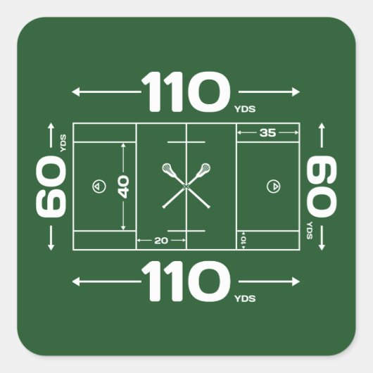 Veldafmetingen Vierkante Sticker (Voorkant)