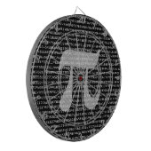 Vele Cijfers van de wiskundige Constante van Pi Dartbord (Voorkant Links)