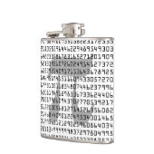 Vele Cijfers van de wiskundige Constante van Pi Heupfles (Links)