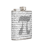 Vele Cijfers van de wiskundige Constante van Pi Heupfles (Rechts)