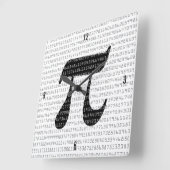 Vele Cijfers van de wiskundige Constante van Pi Vierkante Klok (Hoek)