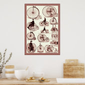 Velocipedes ~  Adverteren Poster (Keuken)