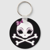 VelusaSkullie Sleutelhanger (Voorkant)