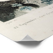 Vendemiaire, eerste maand Republikeinse kalender Poster (Hoek)