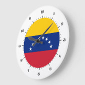 Venezolaanse muur klok (Hoek)