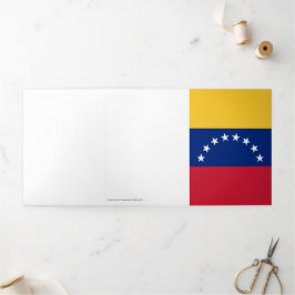 Venezolaanse vlag drieluik kaart