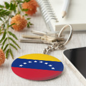 Venezolaanse vlag sleutelhanger (Zijkant)