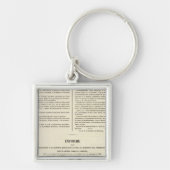 Venezuela 2 sleutelhanger (Voorkant)