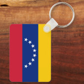 Venezuela flag keychain gift (Achterkant)