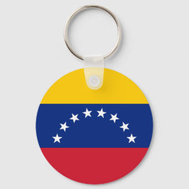Venezuela Sleutelhanger