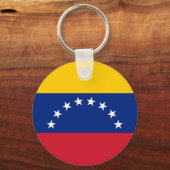 Venezuela Sleutelhanger (Achterkant)