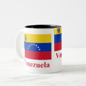 Venezuela vlag met naam tweekleurige koffiemok (Voorkant links)