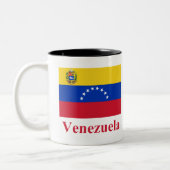 Venezuela vlag met naam tweekleurige koffiemok (Links)