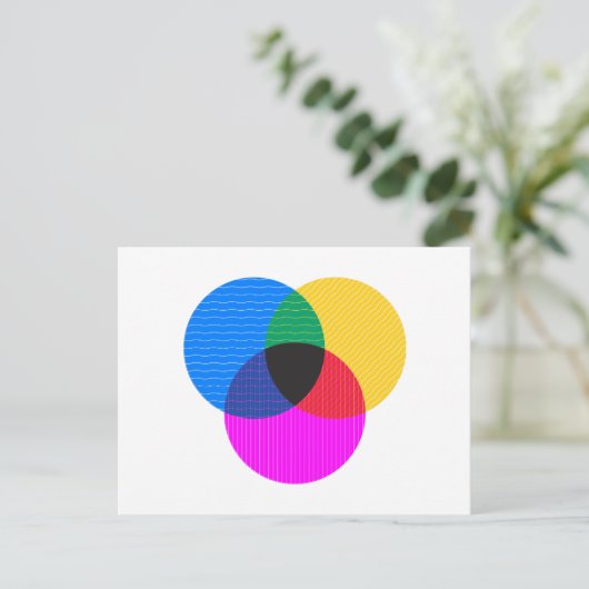 venmo-diagram briefkaart (Staand voorkant)