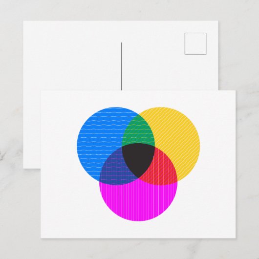 venmo-diagram briefkaart (Voorkant / Achterkant)