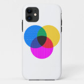 venmo-diagram Case-Mate iPhone case (Achterkant)