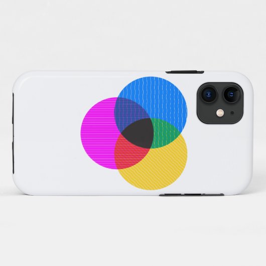 venmo-diagram Case-Mate iPhone case (Achterkant (horizontaal))