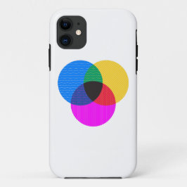 venmo-diagram Case-Mate iPhone case