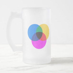 venmo-diagram matglas bierpul