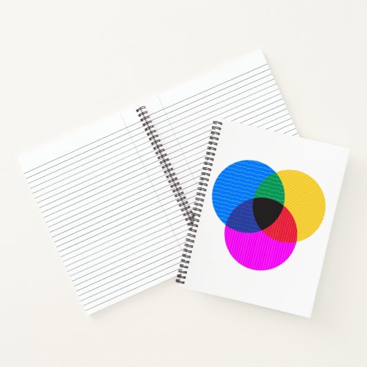 venmo-diagram notitieboek (Binnen)