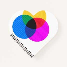 venmo-diagram notitieboek