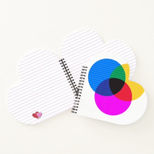 venmo-diagram notitieboek (Binnen)