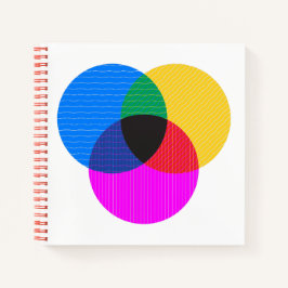 venmo-diagram notitieboek