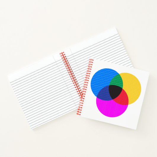 venmo-diagram notitieboek (Binnen)