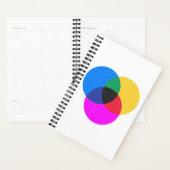 venmo-diagram planner (Display)