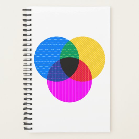 venmo-diagram planner (Voorkant)
