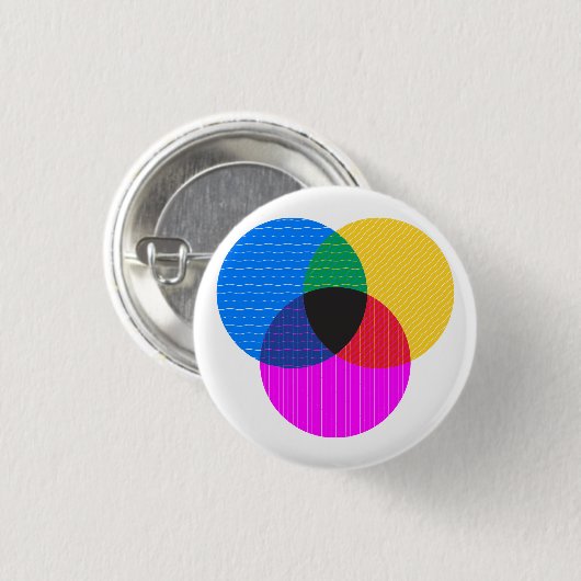 venmo-diagram ronde button 3,2 cm (Voorkant /achterkant)