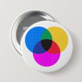 venmo diagram ronde button 7,6 cm (Voorkant /achterkant)