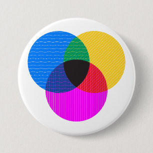 venmo diagram ronde button 7,6 cm
