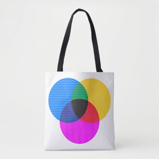 venmo-diagram tote bag (Voorkant)