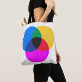 venmo-diagram tote bag (Dichtbij)