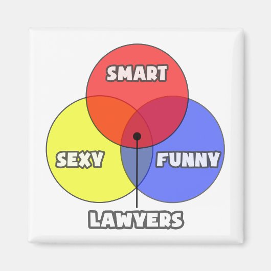 Venn-diagram .. Advocaten Magneet (Voorkant)