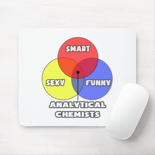 Venn-diagram .. Analytische chemici Muismat (Met muis)