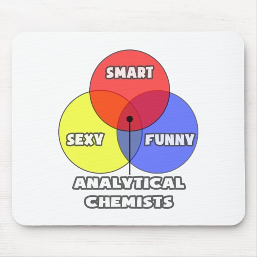 Venn-diagram .. Analytische chemici Muismat (Voorkant)