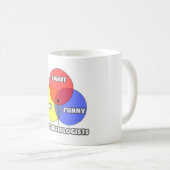 Venn-diagram .. Anesthesiologen Koffiemok (Voorkant rechts)