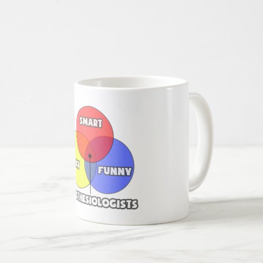 Venn-diagram .. Anesthesiologen Koffiemok (Voorkant rechts)