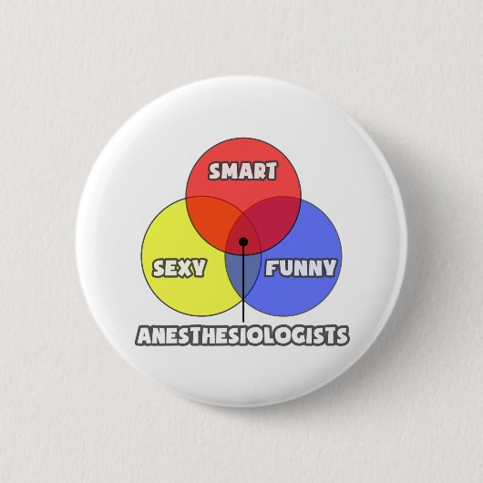 Venn-diagram .. Anesthesiologen Ronde Button 5,7 Cm (Voorkant)